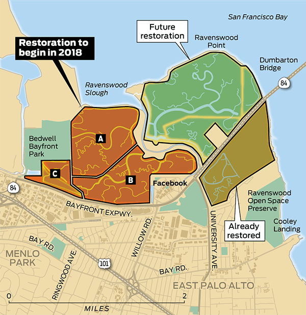 RISING REALITY: BAY AREA’S ANSWER TO SEA LEVEL RISE