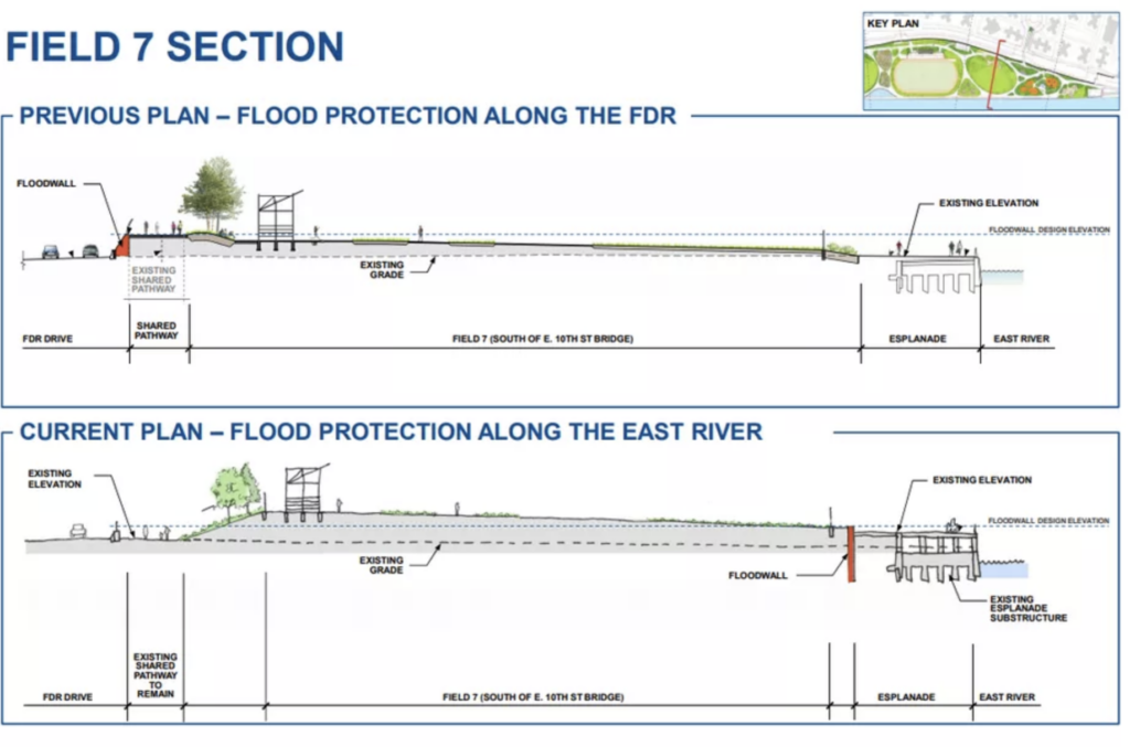 NEW YORK CITY REVISES EAST SIDE COASTAL RESILIENCY PROJECT