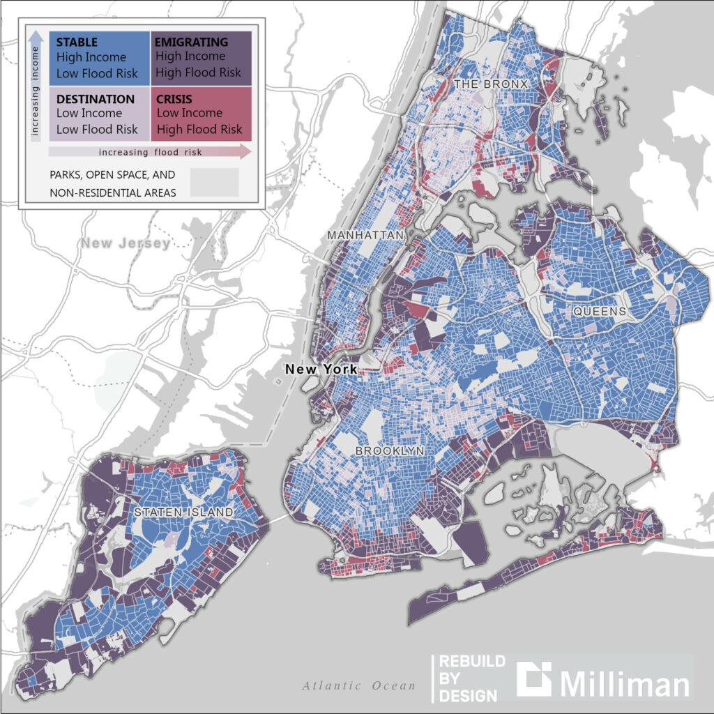 Climate Displacement in NYC