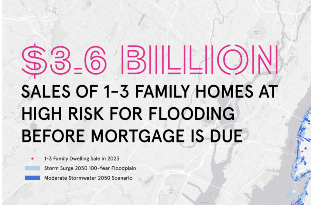 Selling Flood Risk: NY