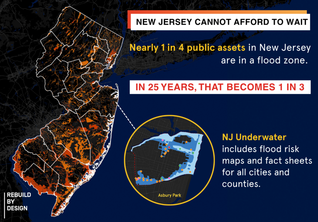 NJ Underwater: Public Infrastructure at Risk + NEW Municipal Data